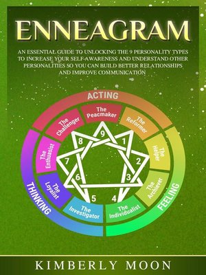 cover image of Enneagram
